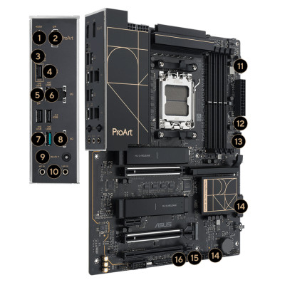 MB ASUS B850 AMD S-AM5 9A Gen 4X DDR5 8000 HDMI DP PROART B850-CREATOR WIFI NEO