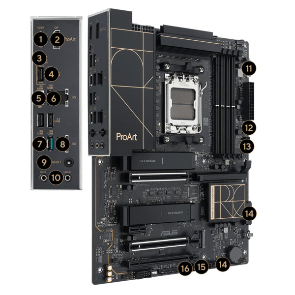 MB ASUS B850 AMD S-AM5 9A Gen 4X DDR5 8000 HDMI DP PROART B850-CREATOR WIFI NEO